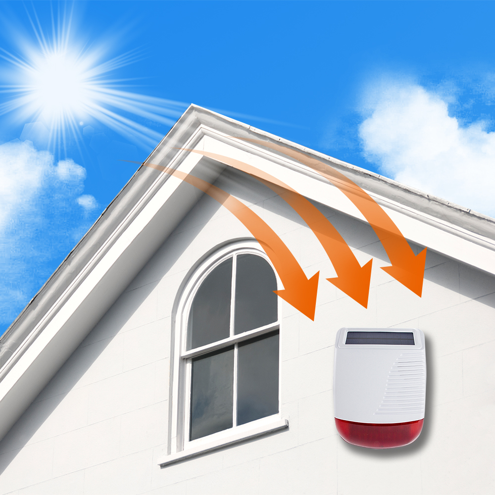 Staniot Wireless Outdoor Solar – Outdoor Lighting Wireless Bewertung und Preis