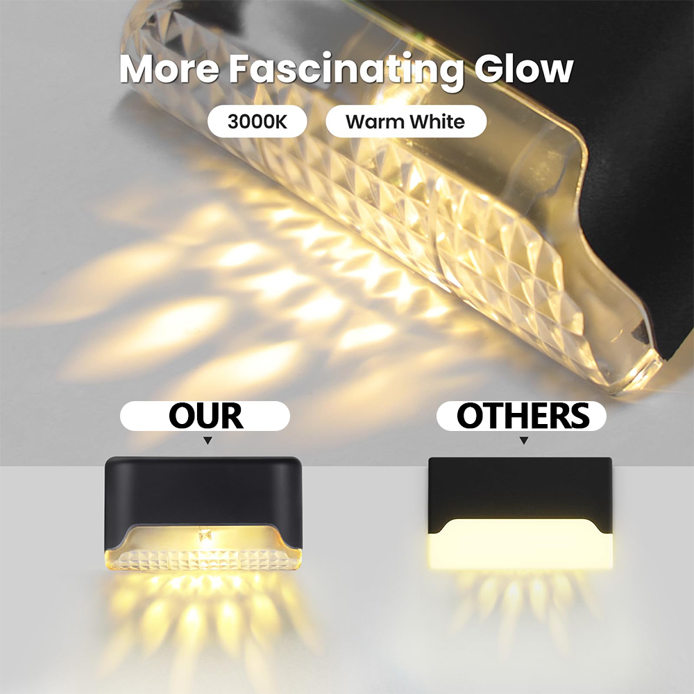 Solar Deck Lights, 8 Pack LED  – Deck Step Light Bewertung und Preis