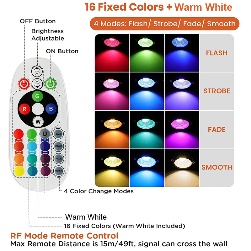 RGBW Color Changing Landscape  – Outdoor Lighting Uk Bewertung und Preis