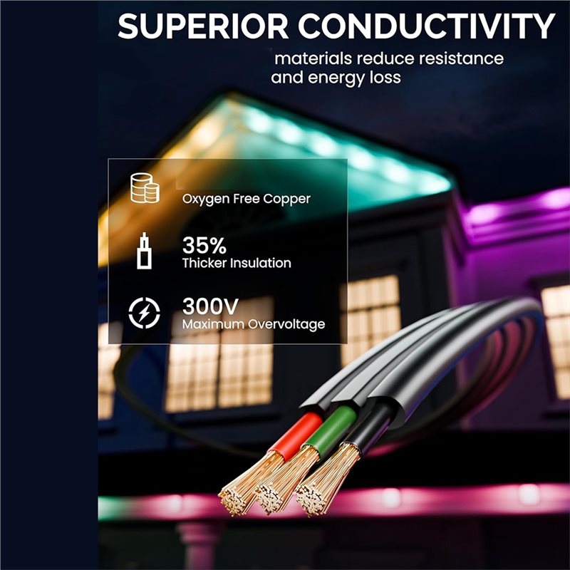 【NEWLY】2 Pack Y-Connector Spli – Outdoor Lighting Govee Bewertung und Preis