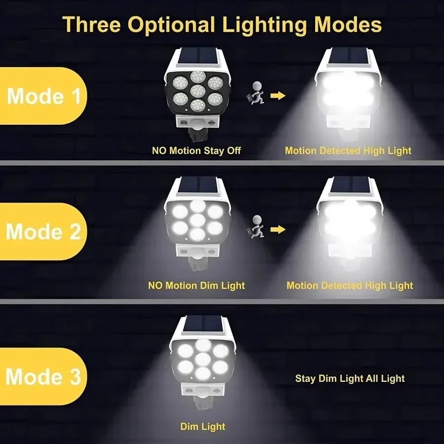 Outdoor Motion Sensor Solar Li – Outdoor Lighting Wireless Bewertung und Preis