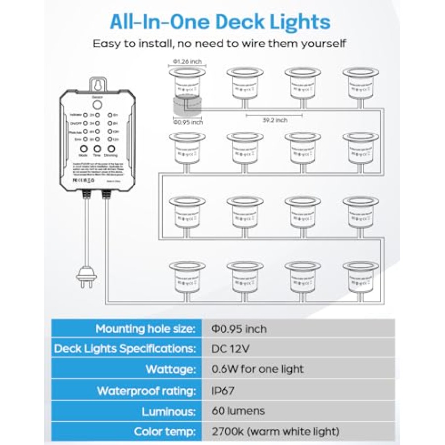 Low Voltage Deck Lights Recess – Outdoor Lighting Low Voltage Bewertung und Preis