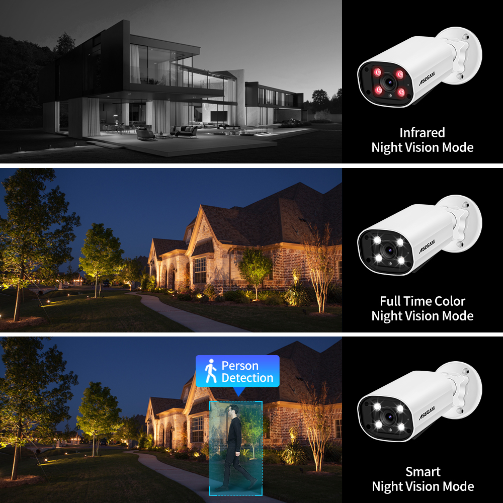 New High-quality 9V Battery Fl – Outdoor Lighting Not Working Bewertung und Preis