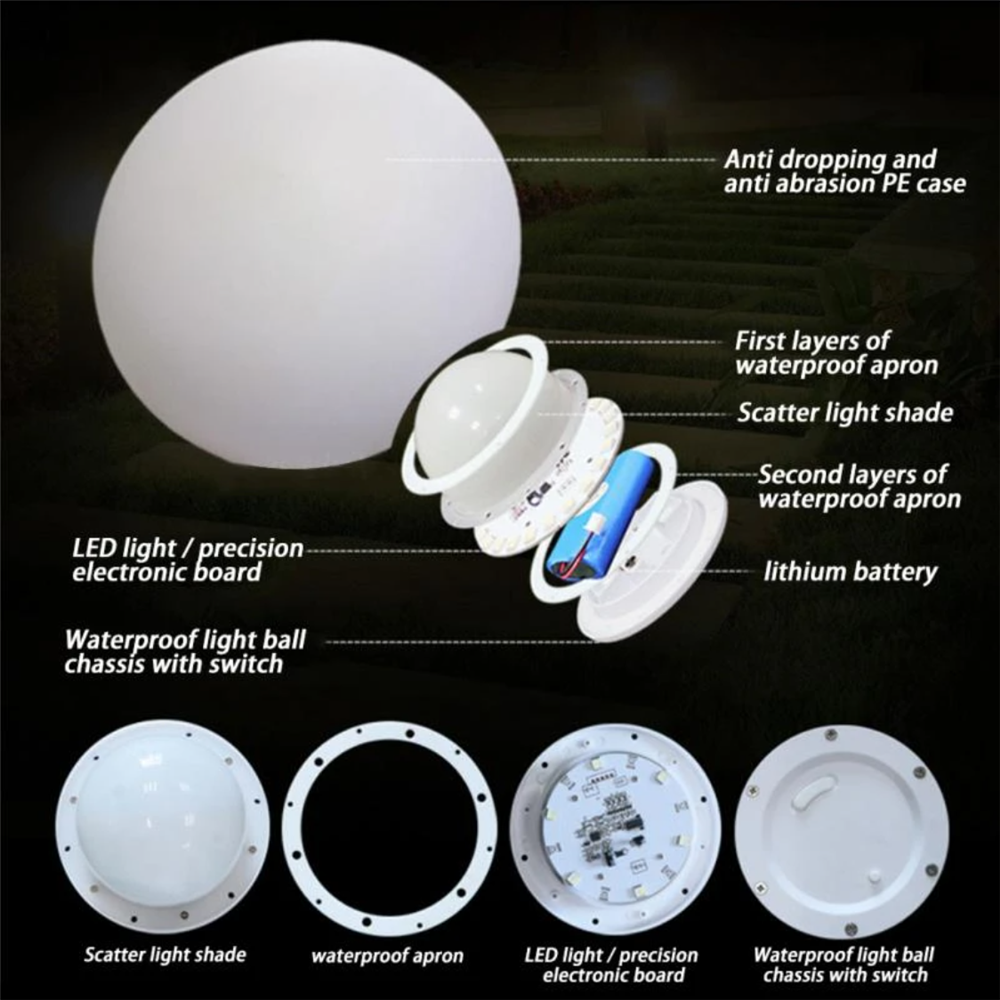 Rechargeable LED Glowing Ball  – Outdoor Lighting Effects Bewertung und Preis