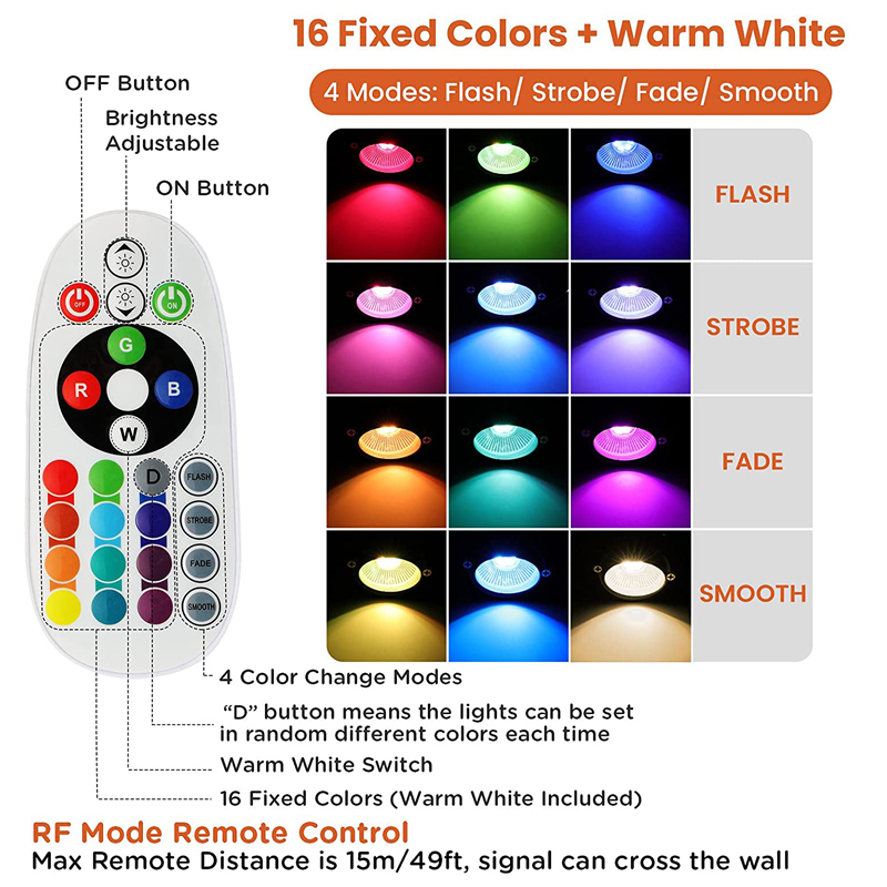 RGBW Low Voltage Landscape Lig – Outdoor Lighting Low Voltage Bewertung und Preis