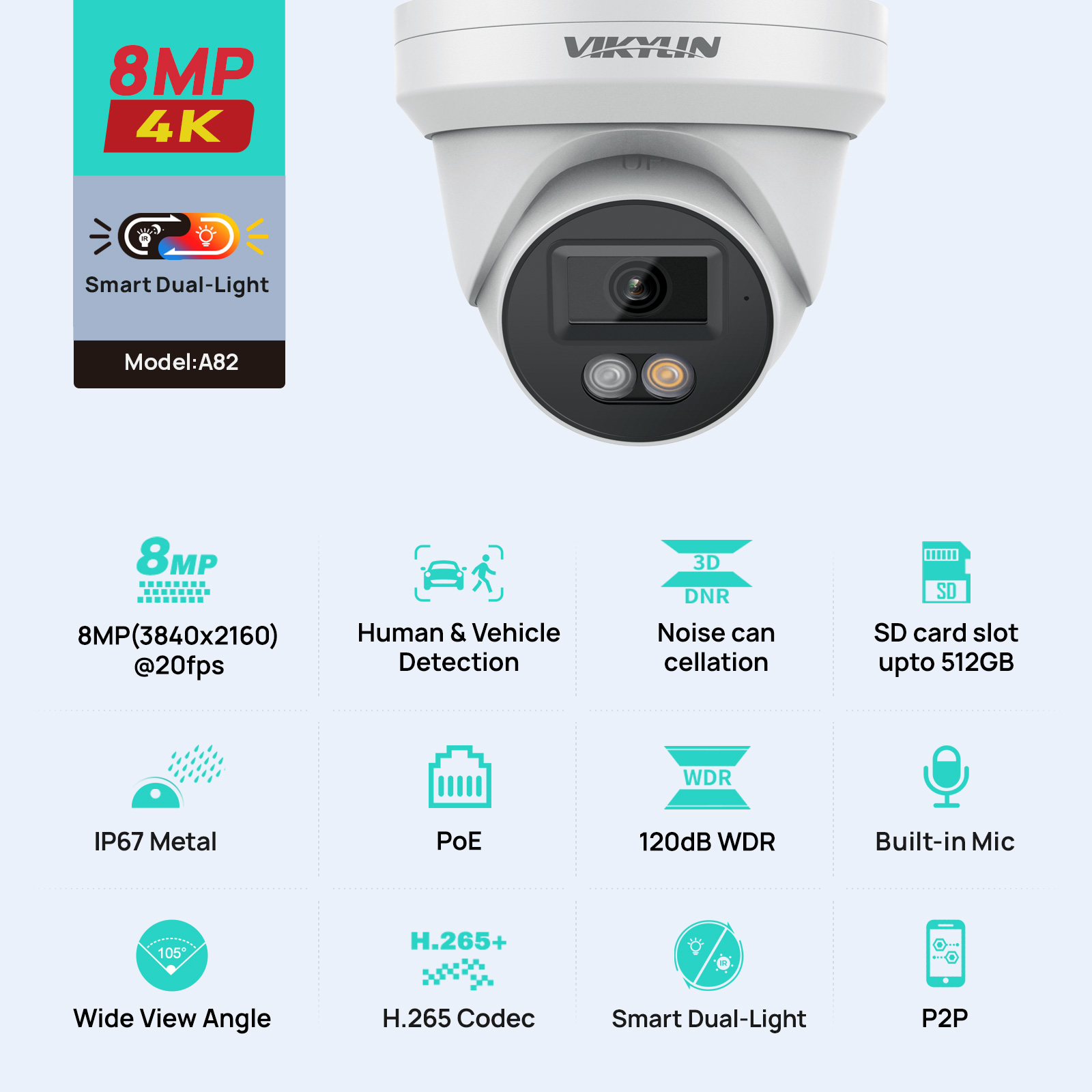 VIKYLIN 8MP 4K IP Security Cam – Outdoor Lighting Mains Powered Bewertung und Preis