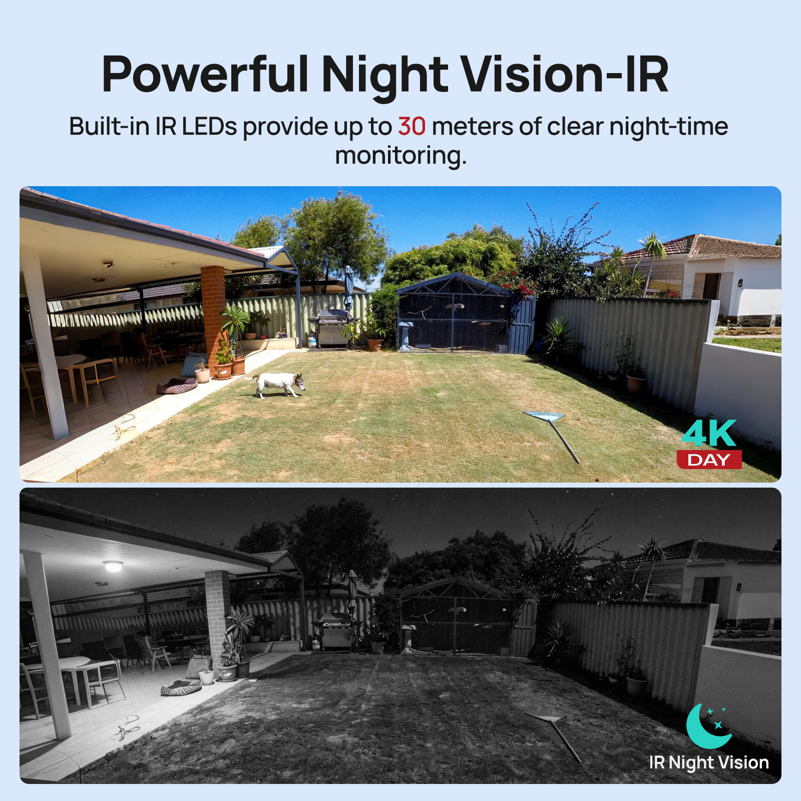 VIKYLIN 5/8MP IR Light IP Came – Outdoor Lighting Mains Powered Bewertung und Preis