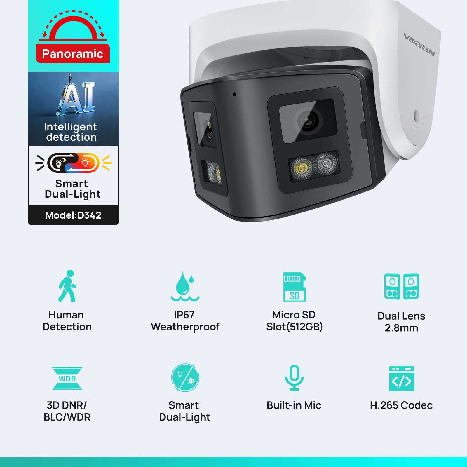 Vikylin Panoramic Dual Lens Sm – Outdoor Lighting Mains Powered Bewertung und Preis