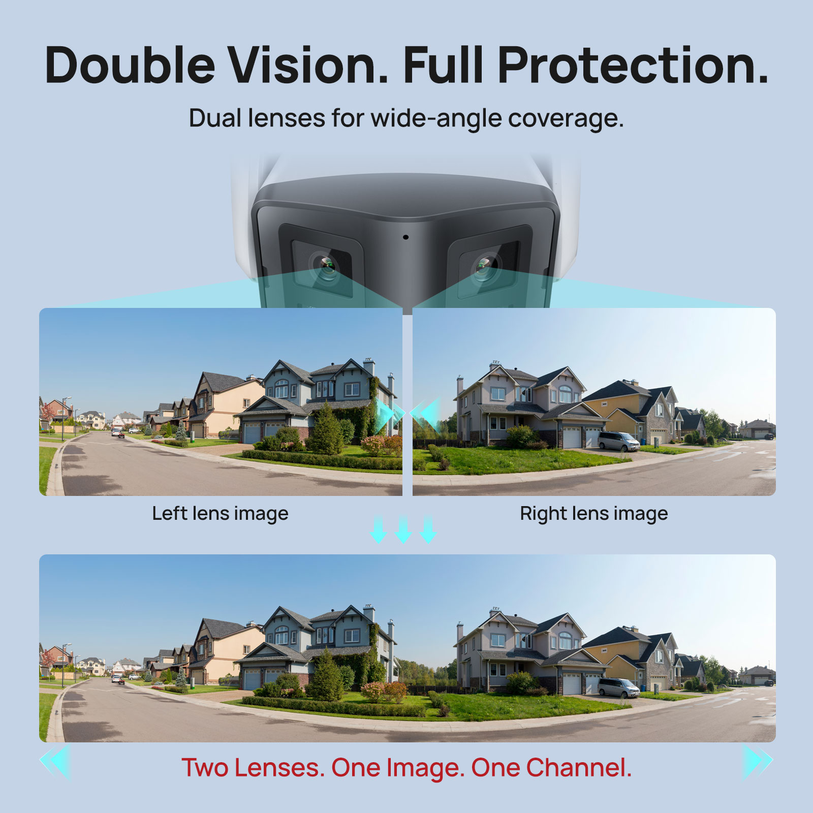 Vikylin Panoramic Dual Lens Sm – Outdoor Lighting Mains Powered Bewertung und Preis