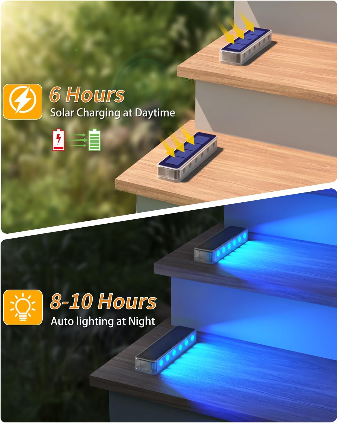 Outdoor Solar Deck Lights LED  – Deck Step Light Bewertung und Preis