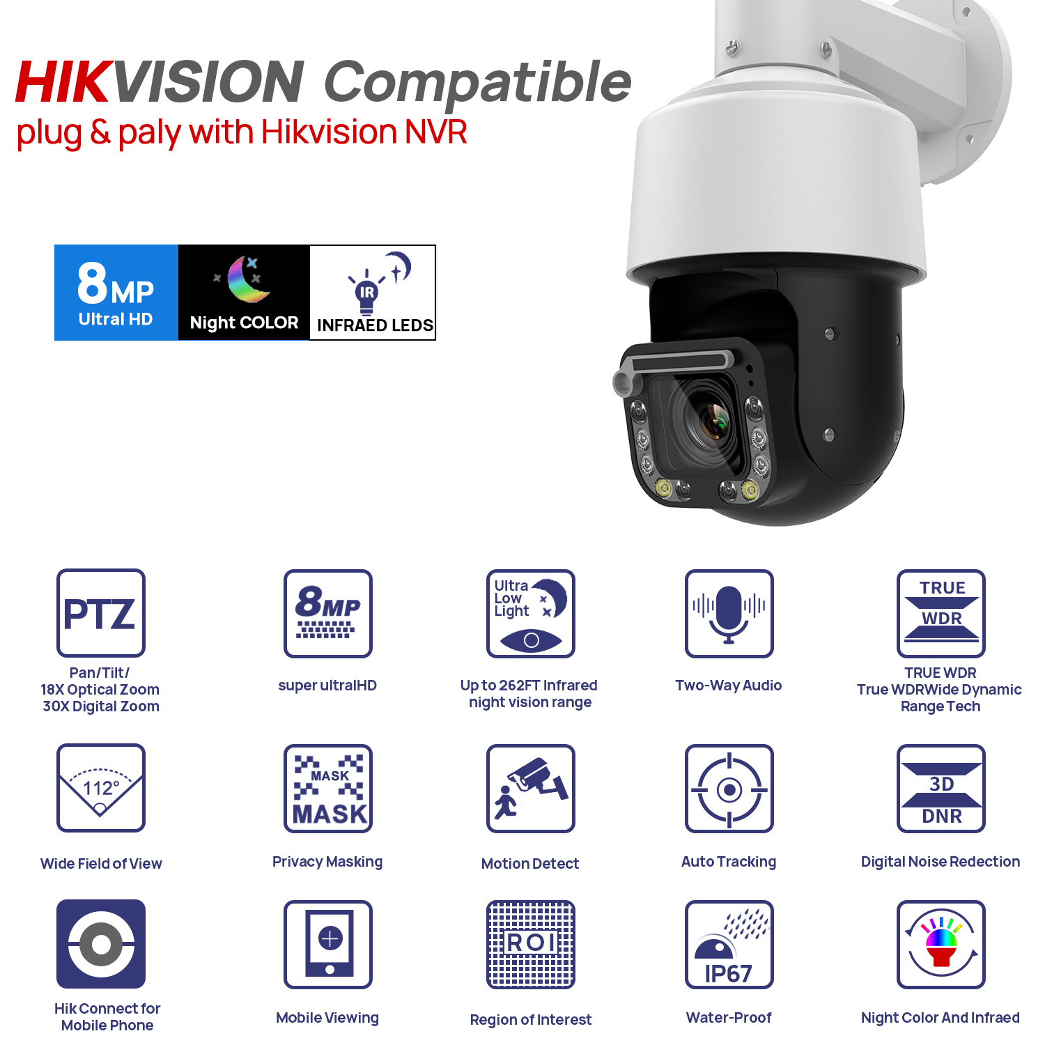 Hikvision Compatible 4K 8MP PO – Outdoor Lighting Mains Powered Bewertung und Preis
