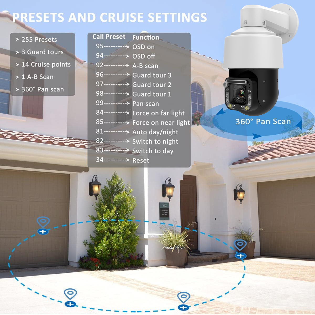 Hikvision Compatible 4K 8MP PO – Outdoor Lighting Mains Powered Bewertung und Preis