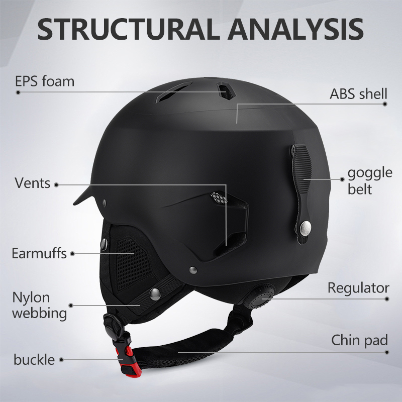 Eastinear-ski Helmet for Men a – Outdoor Lighting High Quality Bewertung und Preis