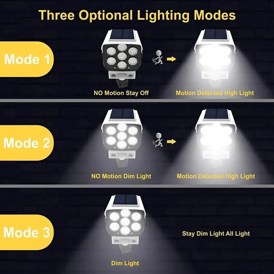 77 led Outdoor Motion Sensor S – Outdoor Lighting Wireless Bewertung und Preis