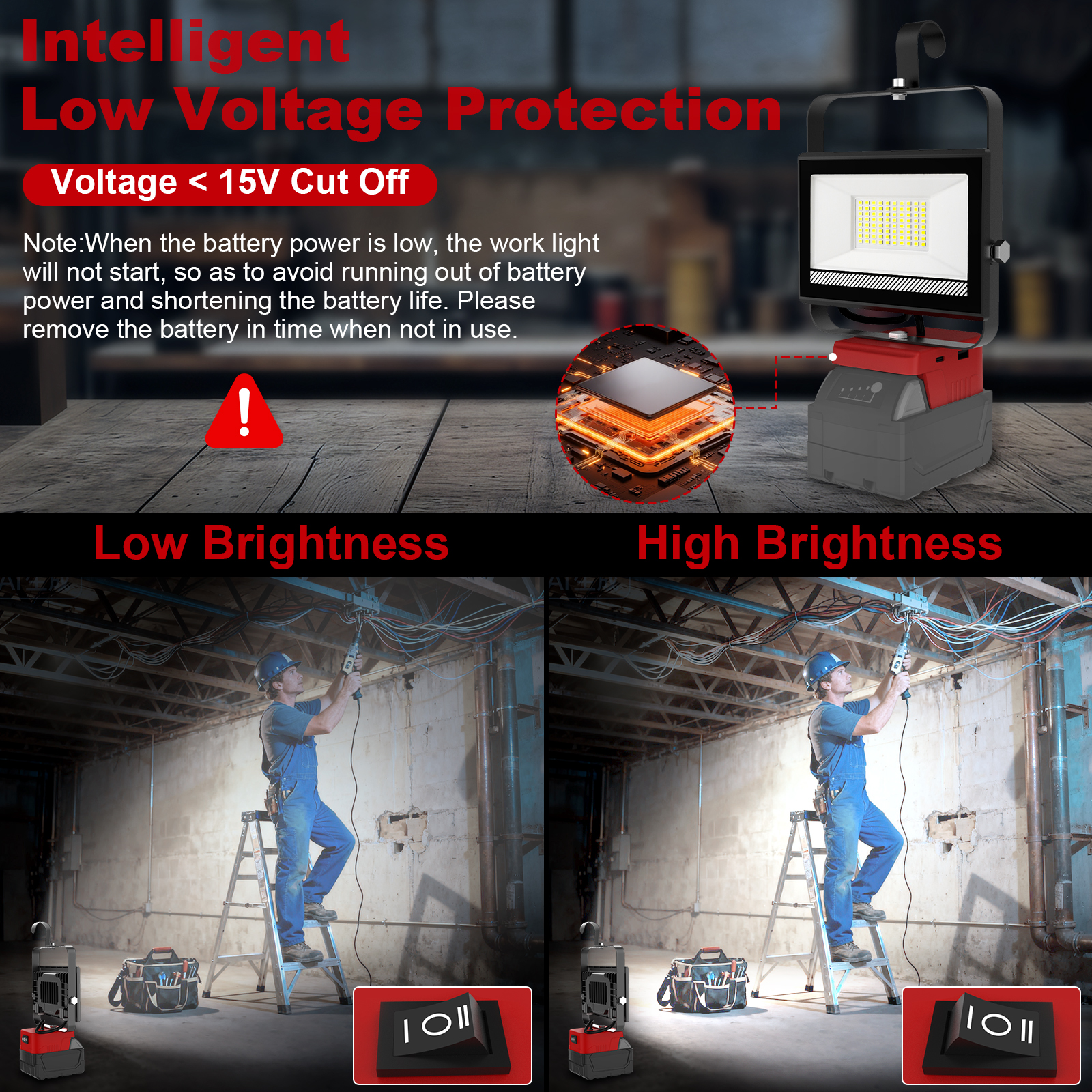 60W Portable Outdoor Work Ligh – Outdoor Lighting Not Working Bewertung und Preis
