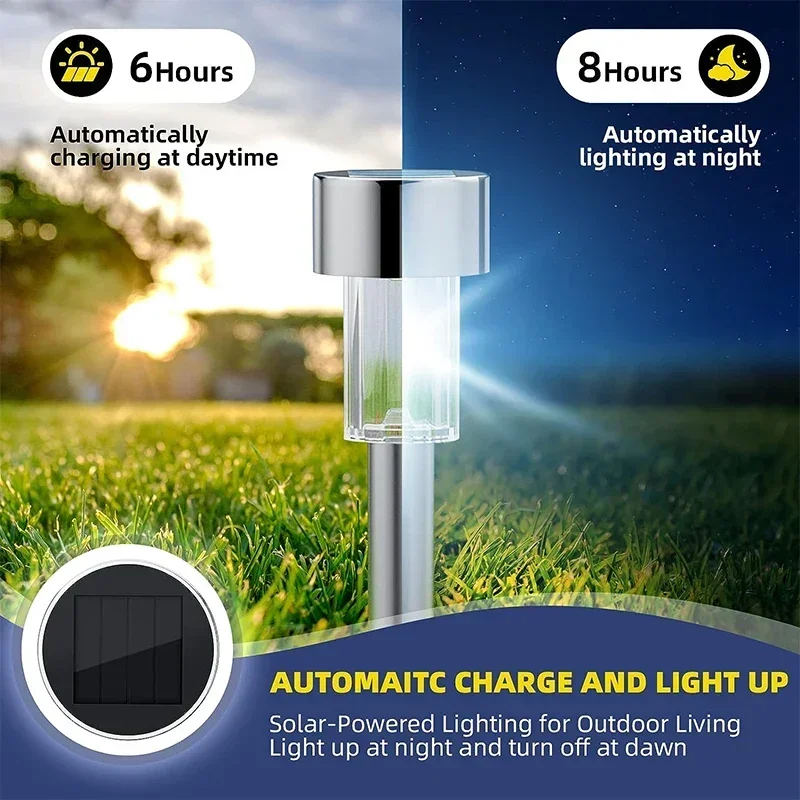 Solar Outdoor Lights Garden La – Outdoor Lighting Effects Bewertung und Preis