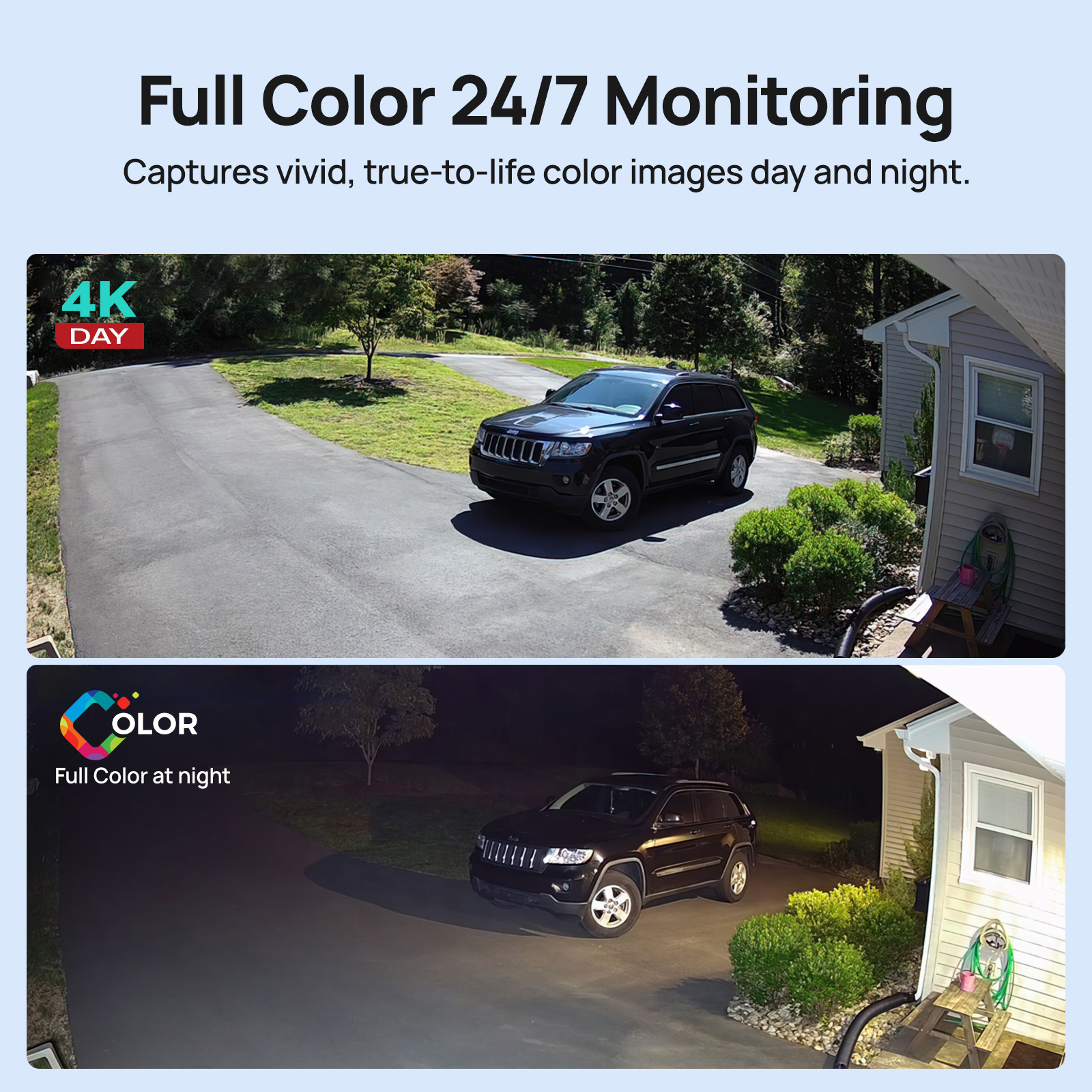 VIKYLIN 5MP Full Color IP Came – Outdoor Lighting Mains Powered Bewertung und Preis