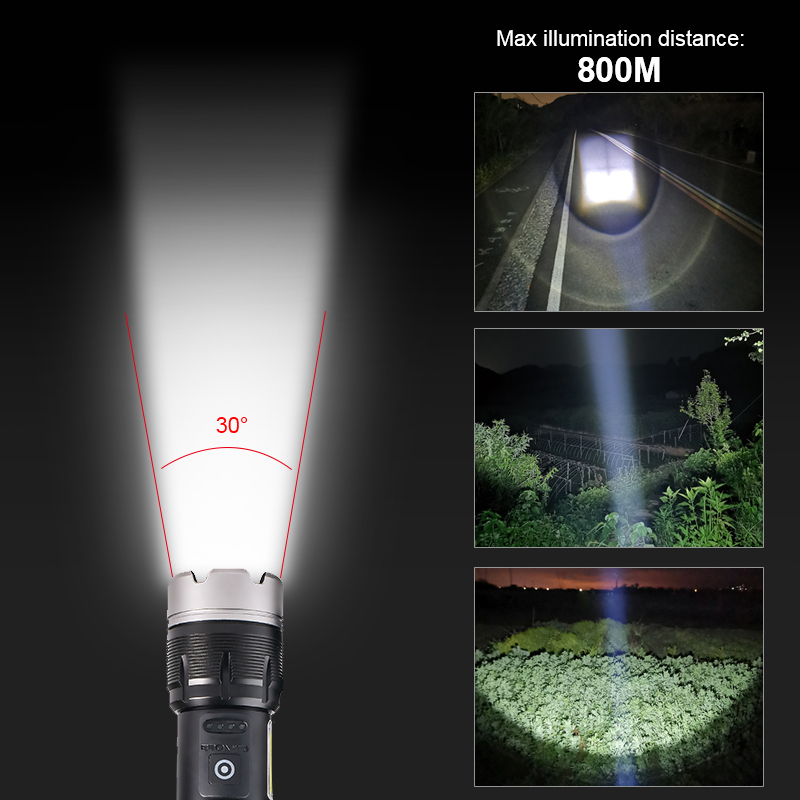 Zoomable Dual Light Hunting Fl – Outdoor Lighting Mains Powered Bewertung und Preis