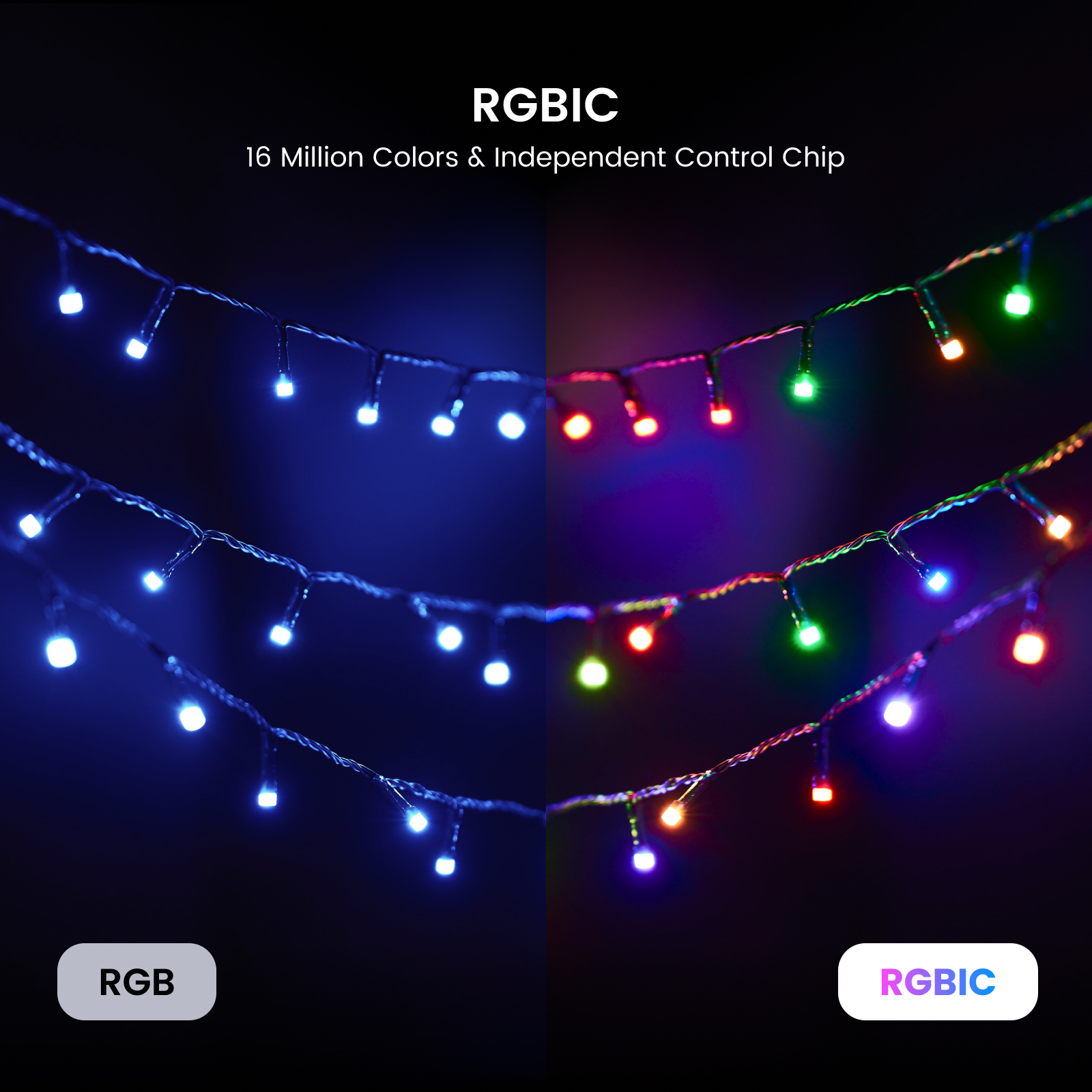 YEELIGHT Christmas String Ligh – Outdoor Lighting Effects Bewertung und Preis