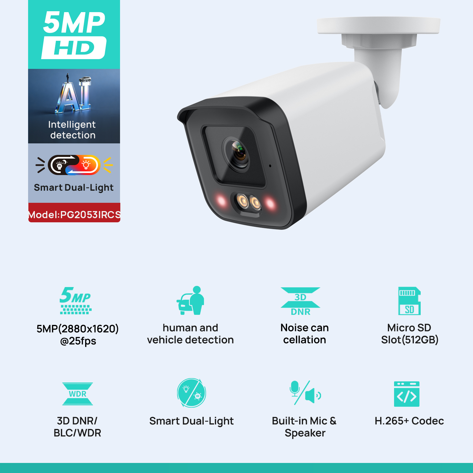 VIKYLIN IP Security Camera 5MP – Outdoor Lighting Mains Powered Bewertung und Preis