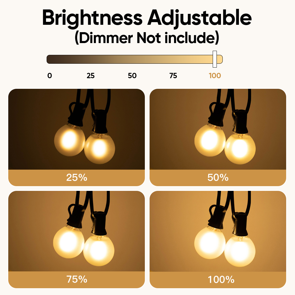 Retro Led G40 Street Garland L – Outdoor Lighting Uk Bewertung und Preis
