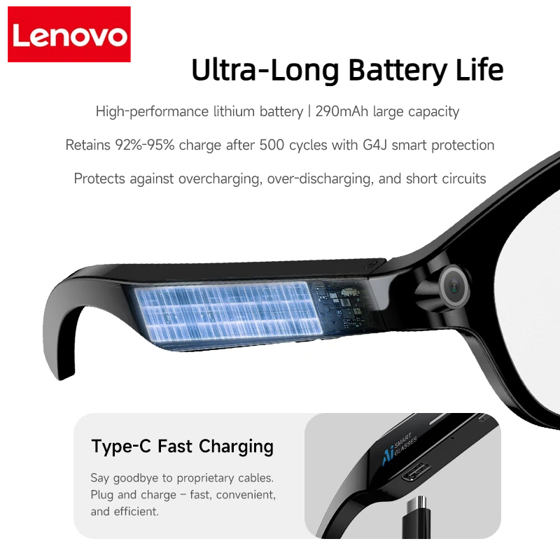 Lenovo AI Smart Glasses 8K HD  – Outdoor Lighting Video Bewertung und Preis