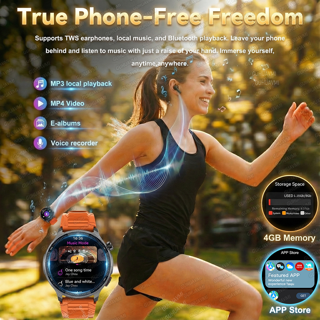 New 4GB Storage Smart Watch GP – Outdoor Lighting Video Bewertung und Preis